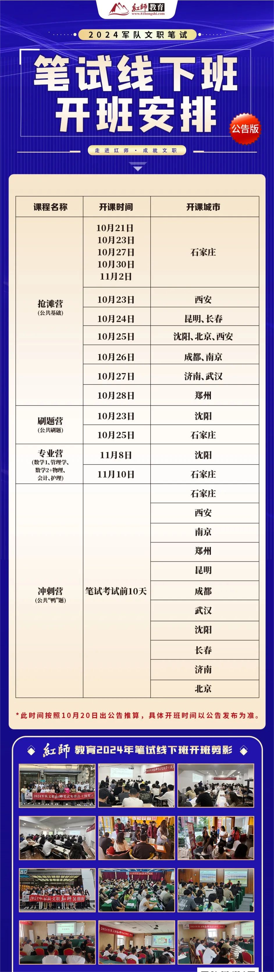 2024軍隊(duì)文職