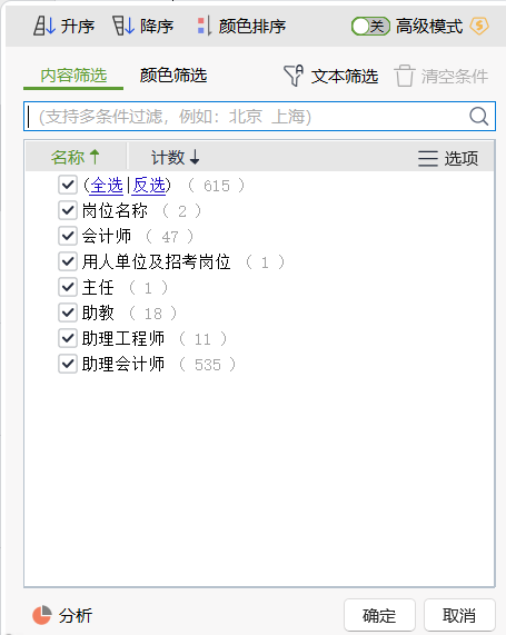 2024年軍隊文職考試專業(yè)科目——會計學備考指導