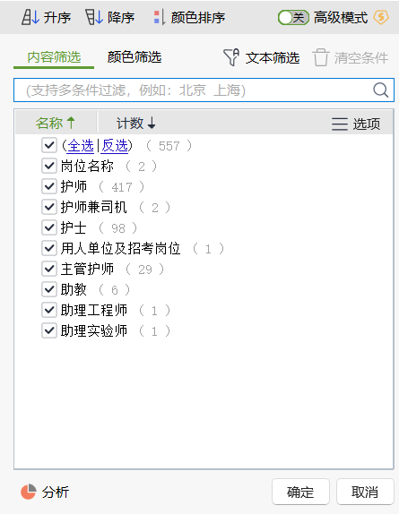 2024年軍隊(duì)文職考試專(zhuān)業(yè)科目——護(hù)理學(xué)備考指導(dǎo)